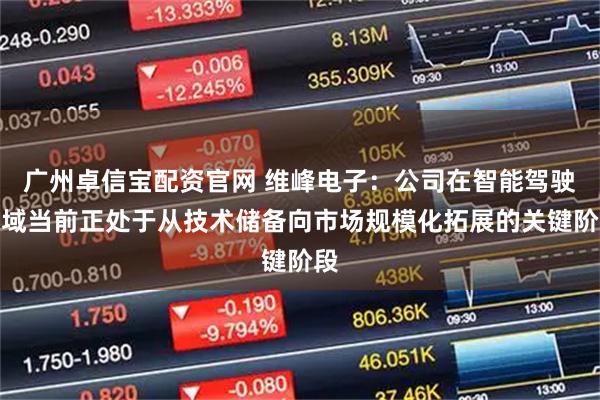 广州卓信宝配资官网 维峰电子：公司在智能驾驶领域当前正处于从技术储备向市场规模化拓展的关键阶段